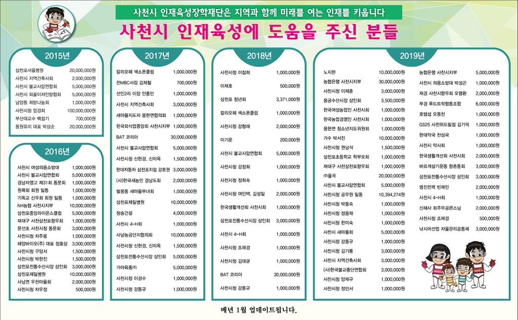 (재)사천시 인재육성장학재단 기탁자 홍보물(2015~2019)
