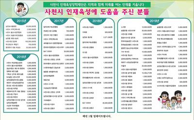 (재)사천시 인재육성장학재단 기탁자 홍보물(2015~2019)