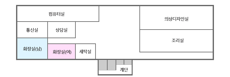 지상 2층 : 남자화장실, 여자화장실, 컴퓨터실, 의상디자인실, 조리실, 계단, 세탁실, 상담실, 통신실